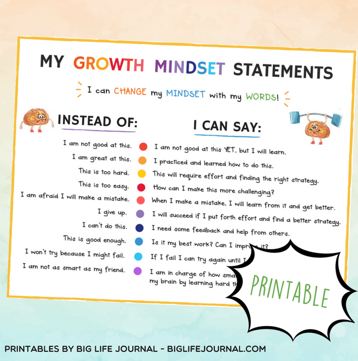 mindset article pdf